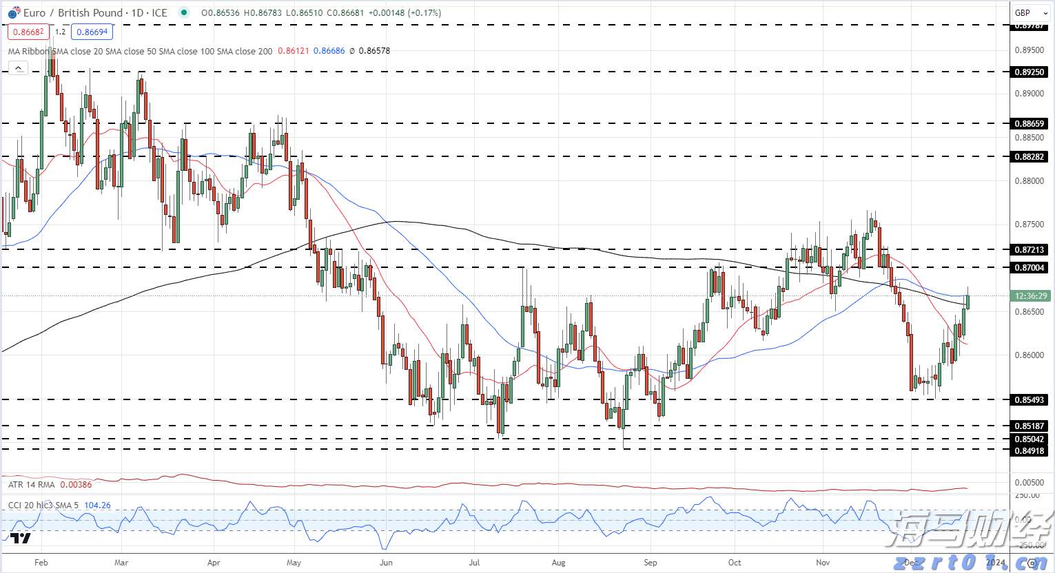 前7月汕头工业产业结构优化,新动能投资稳步增长