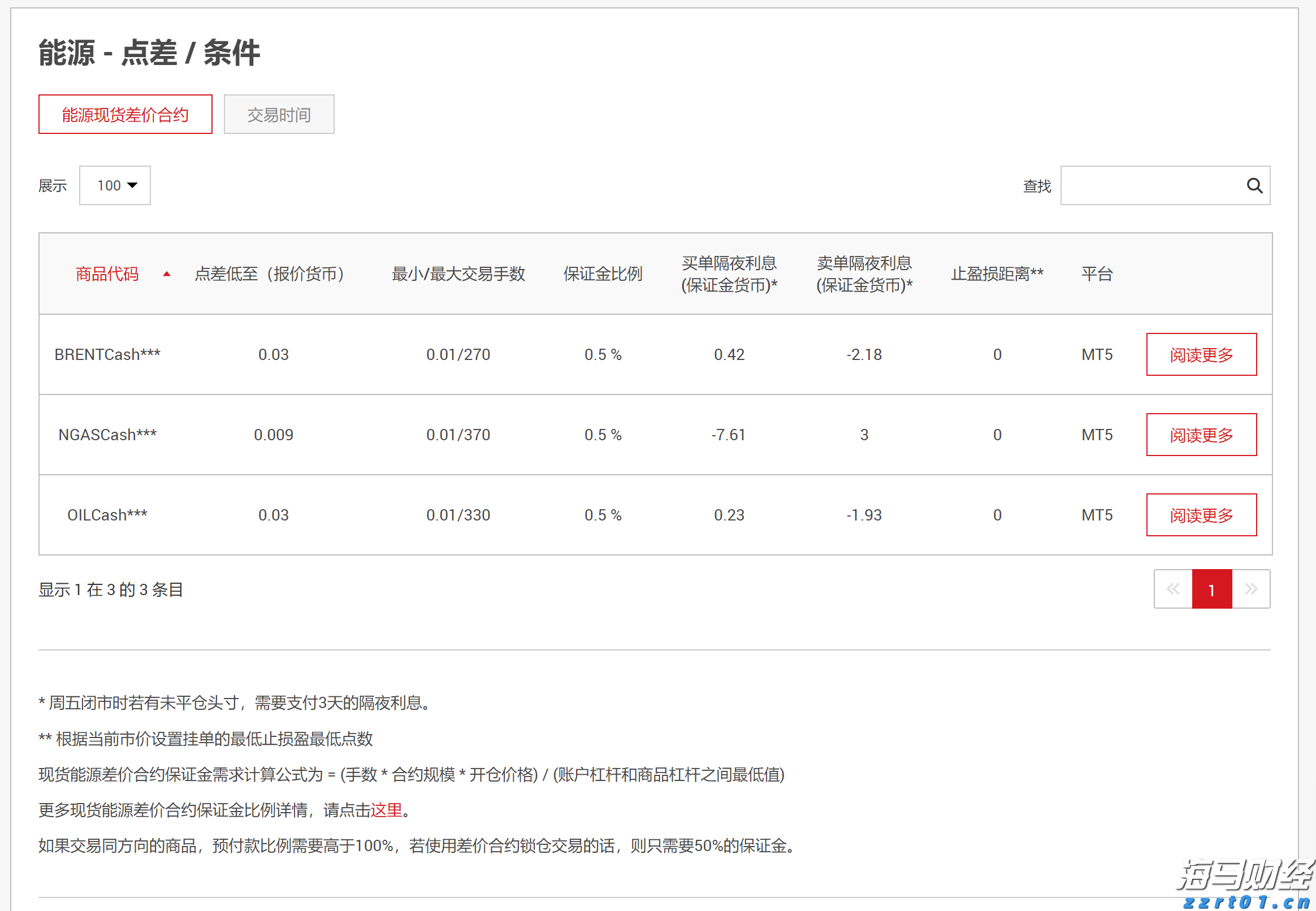时政简讯(6月21日)