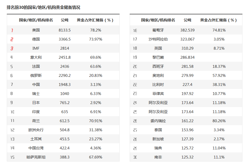 光线传媒上半年净利润同比增长371.55%!公司首款3A游戏已在制作中