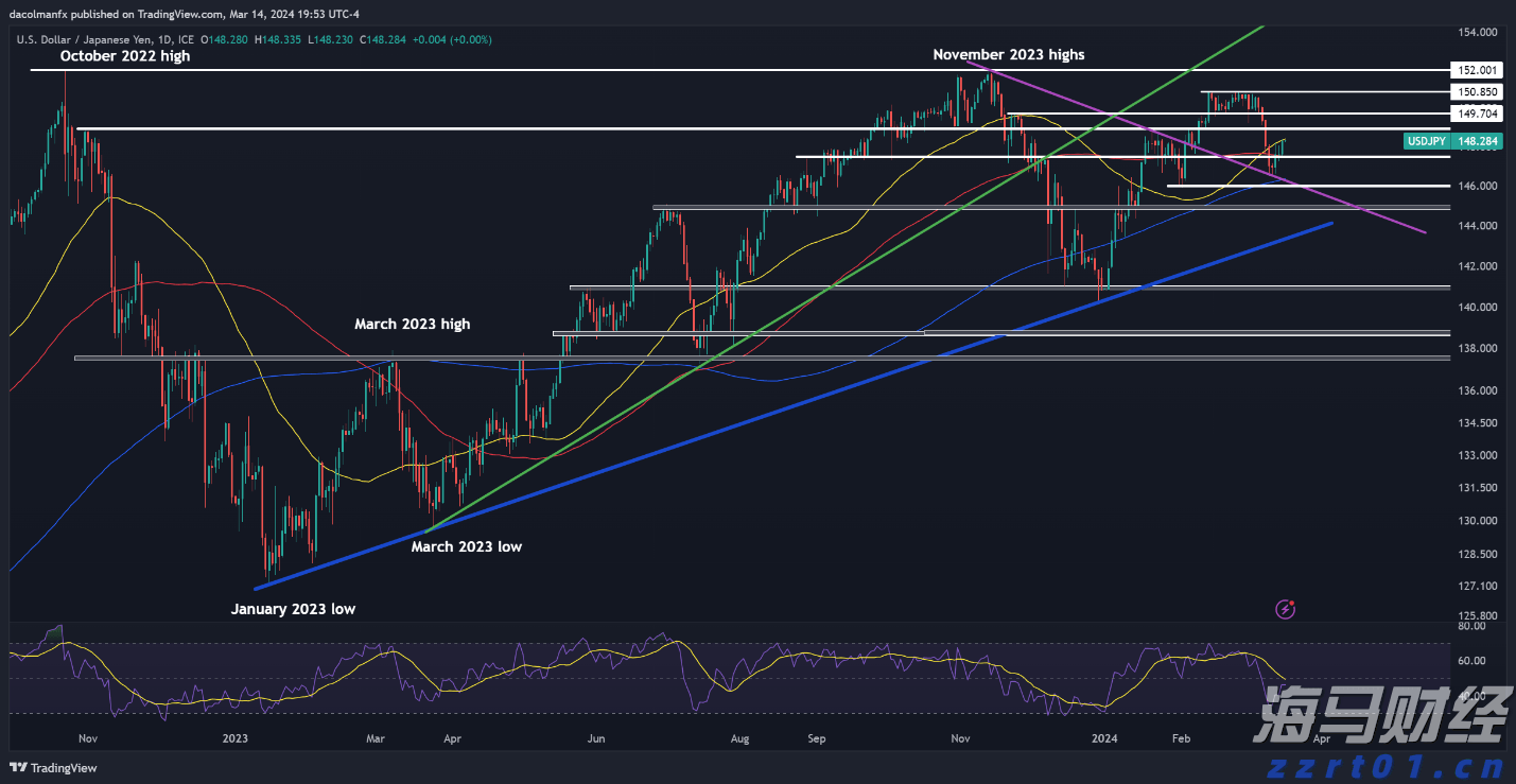 中国移动(00941)公布2025年中期业绩,股东应占利润达842.35亿元,同比增长5.03%