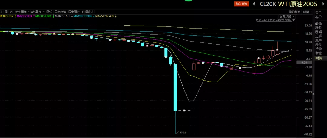 47家获奖 超3亿元融资授信！珠海“科创杯”创新创业大赛收官 这些赛道火了！